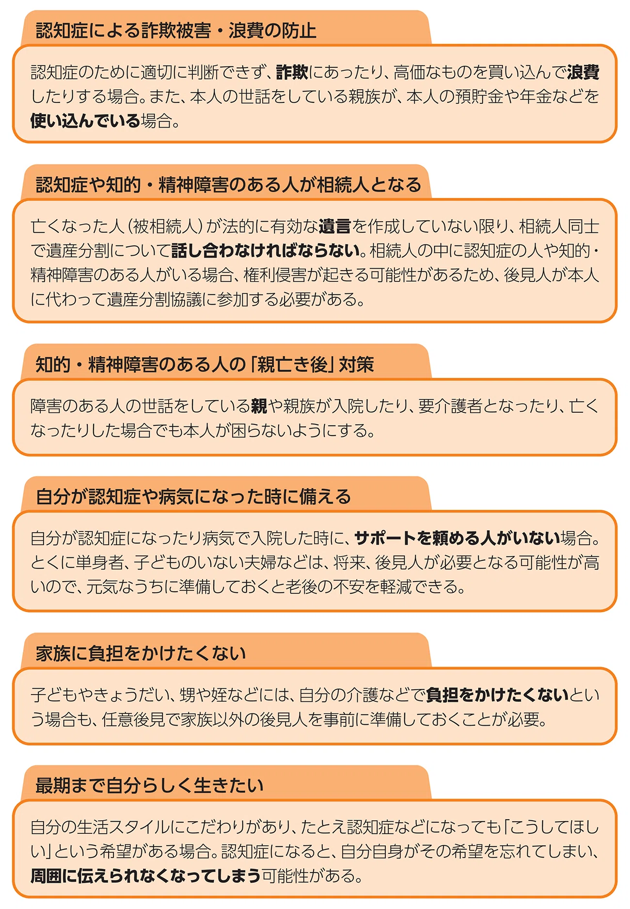 認知症などで判断力が低下したときに利用する「成年後見」とは｜翔泳社