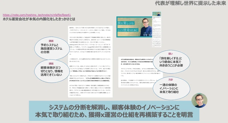 Article content