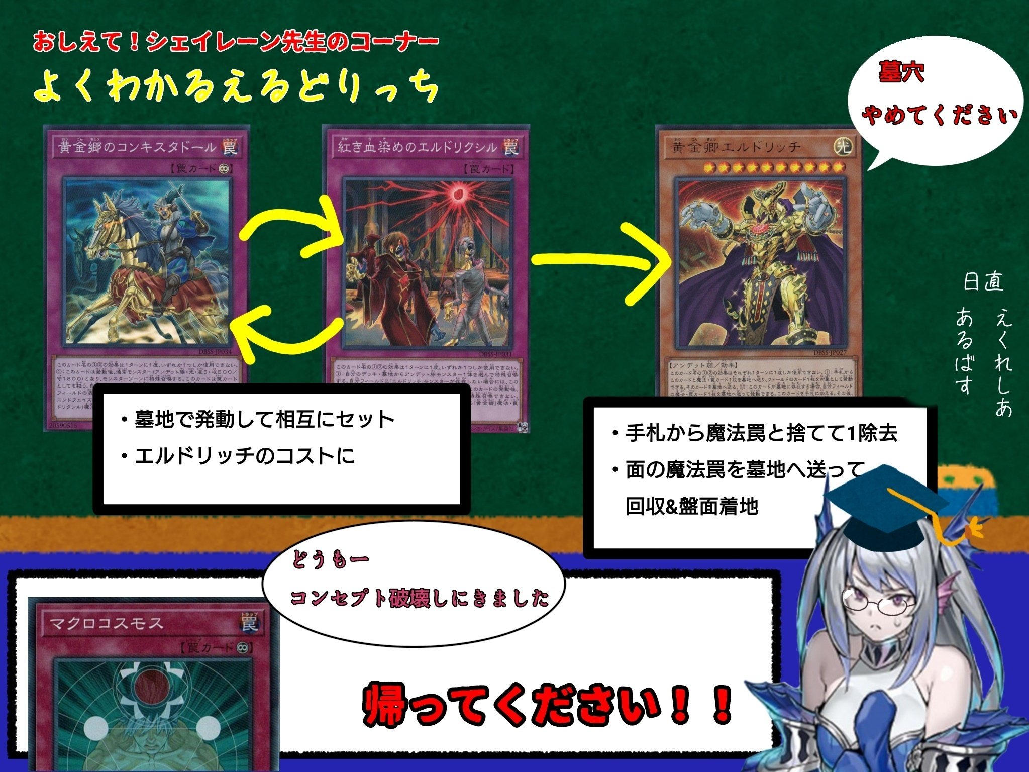 遊戯王　まとめ Yu-Gi-Oh! CHAMPIONSHIP SERIES JAPAN TOKYO 2024 | イベント