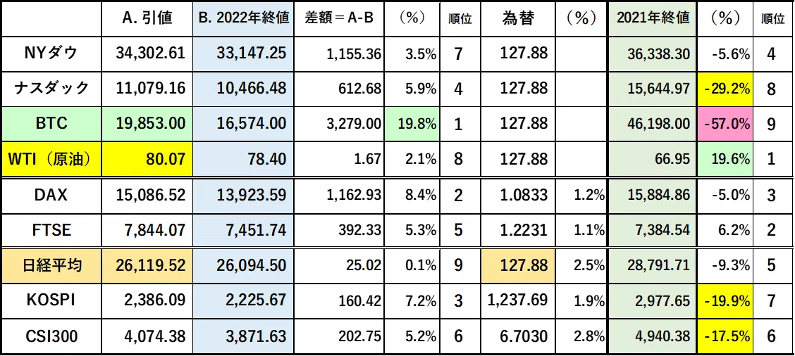 相場は待ってくれない。- マーケットを信用しない日銀。|損切丸