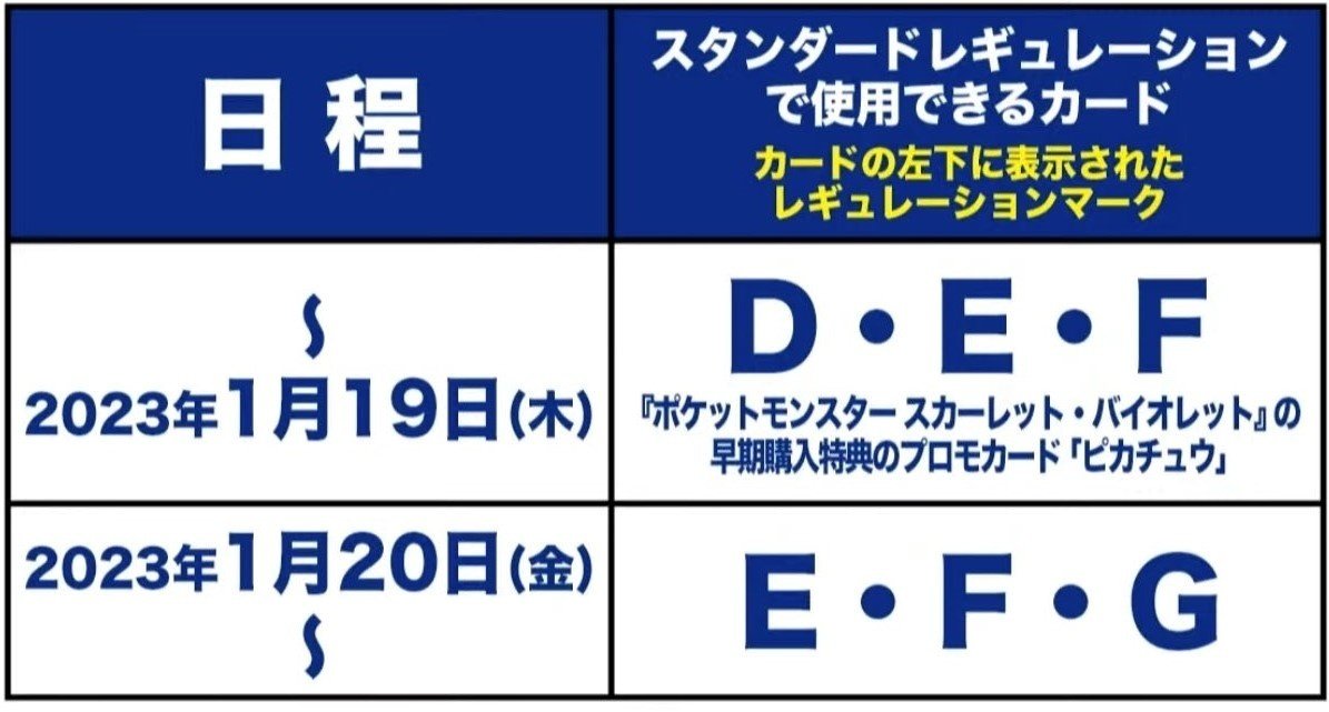 デッキ紹介】ゲンガーVMAX＋ブラッキーVMAX【エクストラ】｜ズッキー