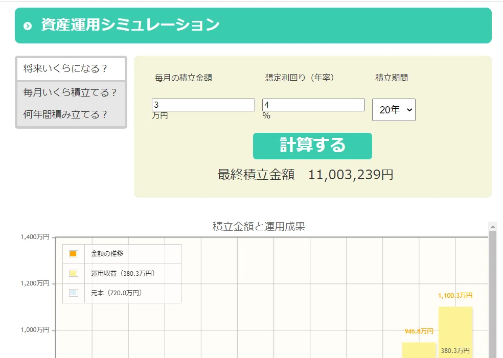 新NISA ”1800万最速で突っ込め”のムードが高まってますが：暮らし派FP