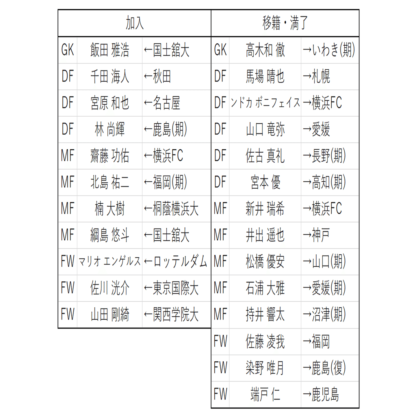 V 9rpoleovikxm