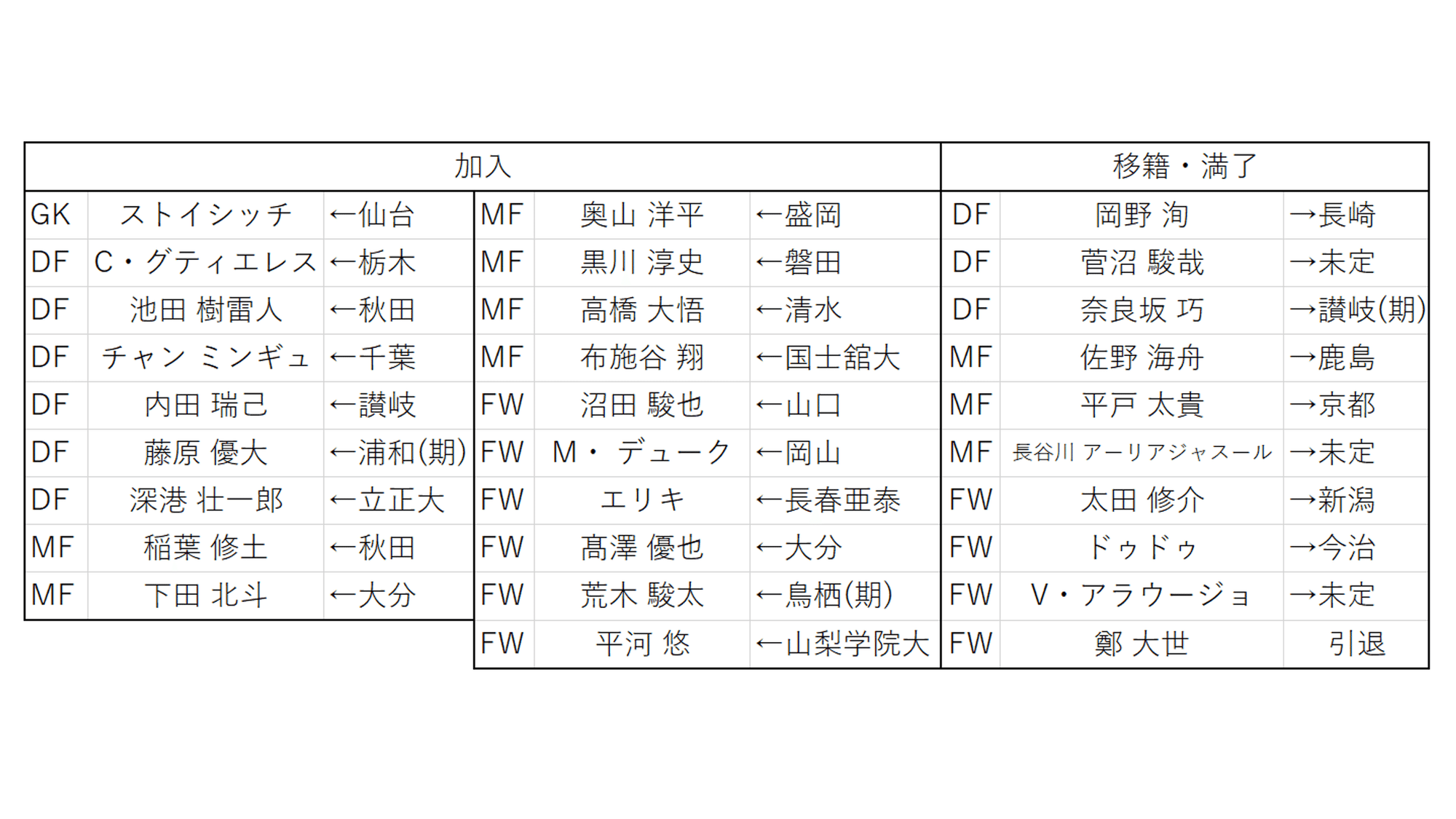 Yxnaat6seqh0sm Yxnaat6seqh0sm