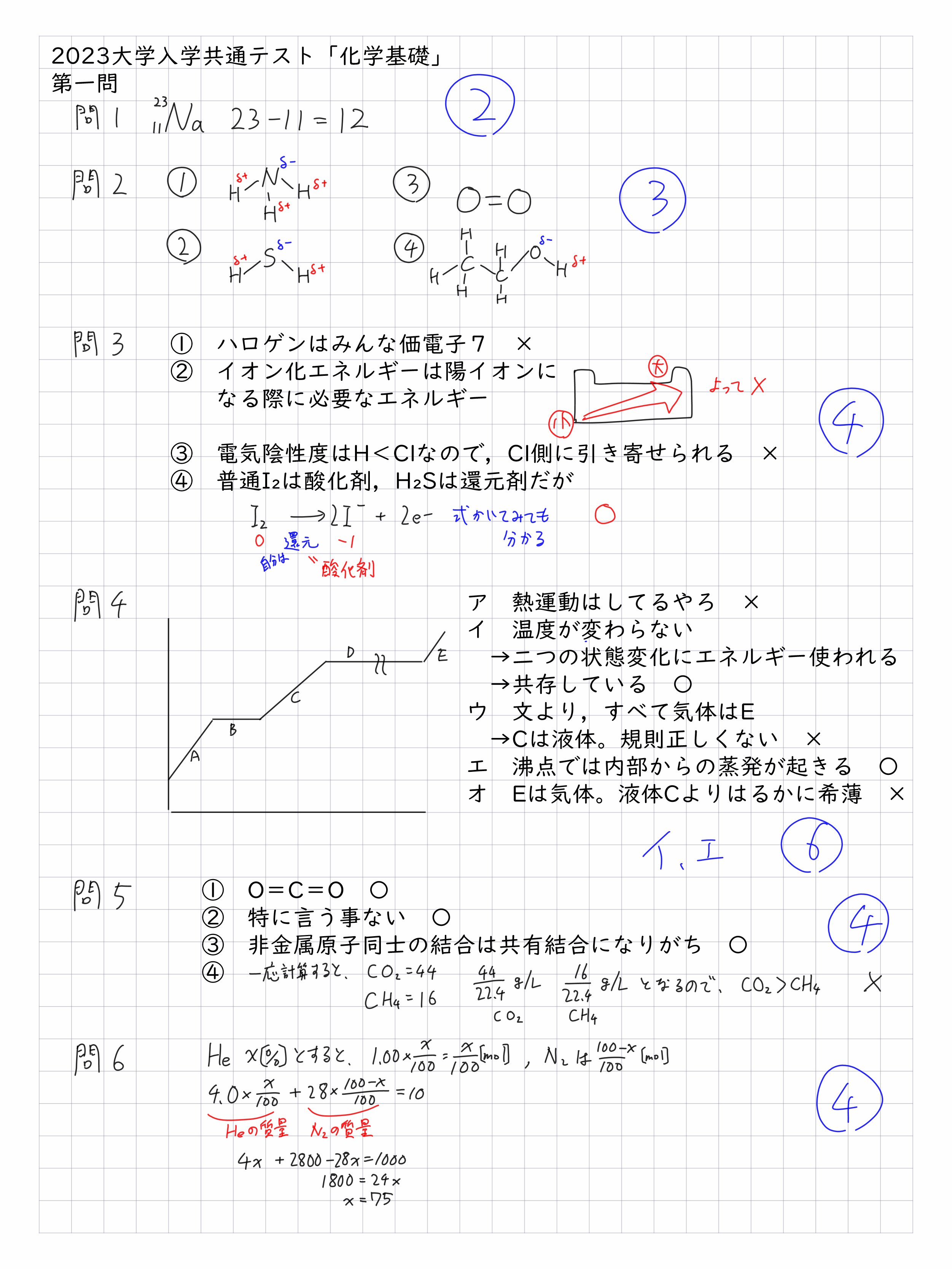 2023共通テスト化学基礎 解答解説速報｜宮元一賢⌬Miyamol