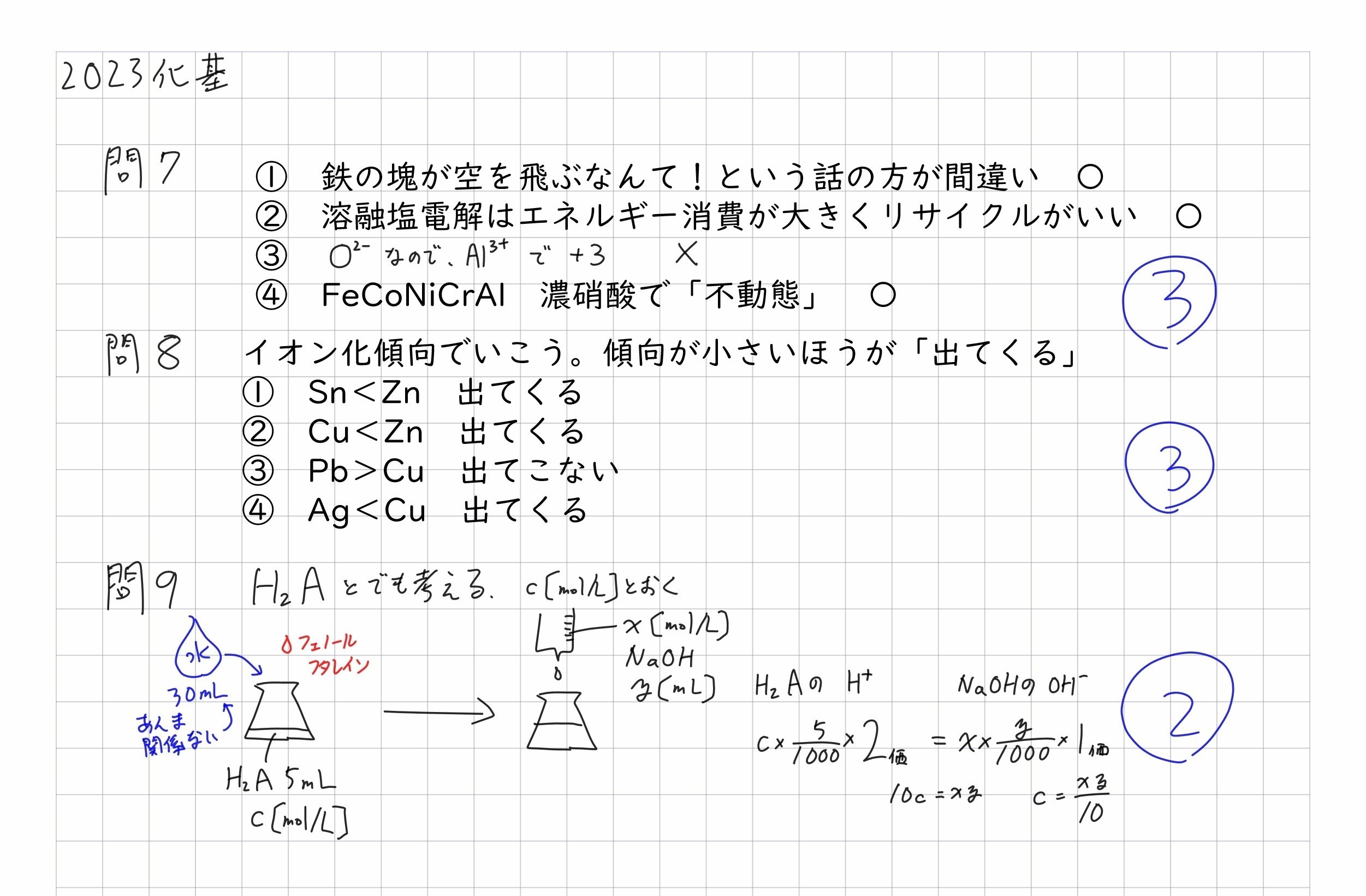 2023共通テスト化学基礎 解答解説速報｜宮元一賢⌬Miyamol