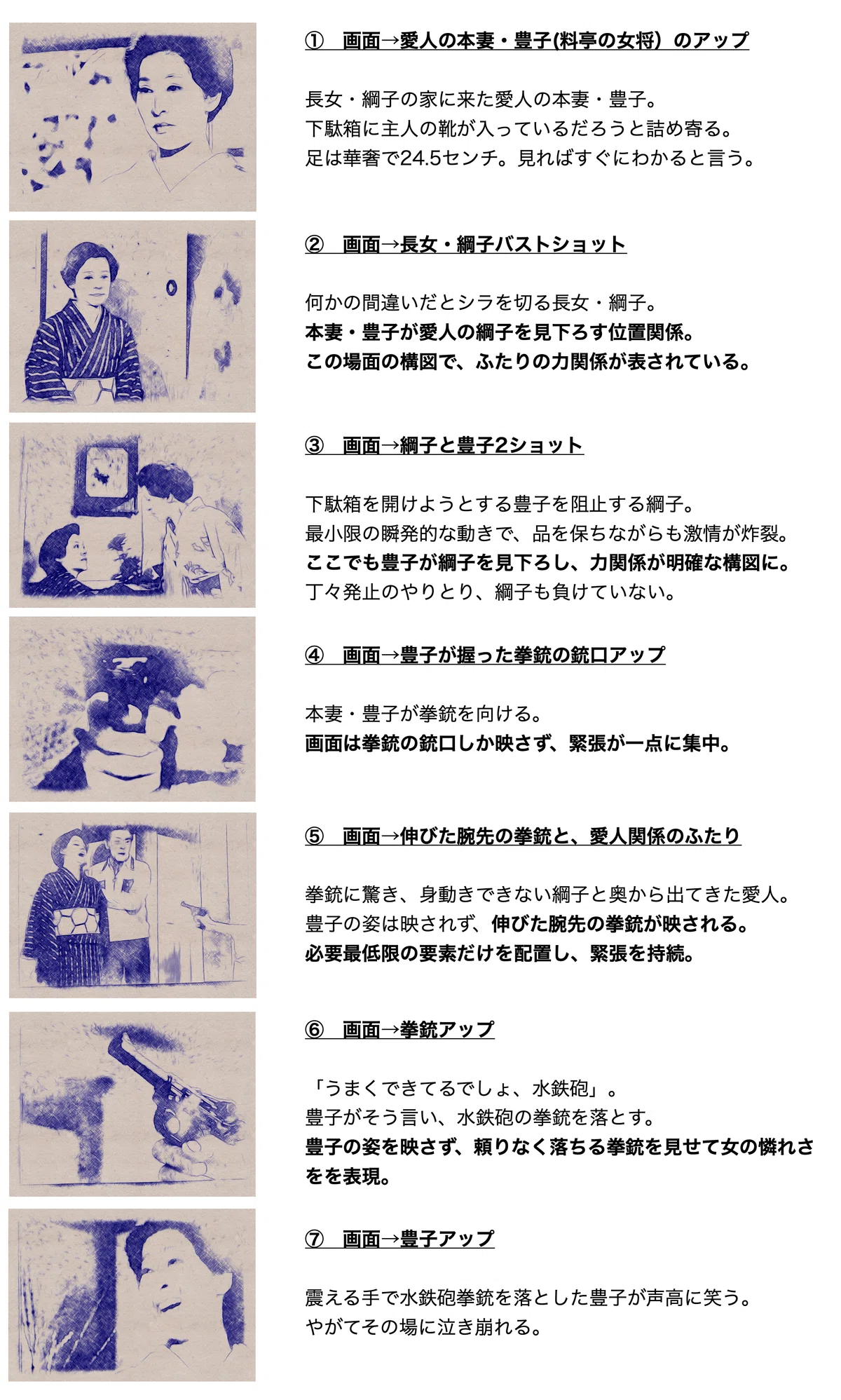 傑作! NHKドラマ版『阿修羅のごとく』 。向田邦子脚本は、和田勉演出で完成する|銀河のハルカ