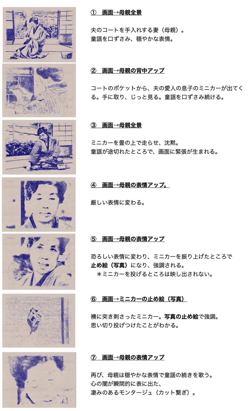 傑作! NHKドラマ版『阿修羅のごとく』 。向田邦子脚本は、和田勉演出で完成する|タカミハルカ|note