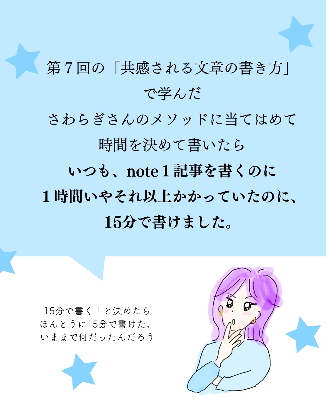 1時間以上かかっていたnoteが15分で書けた。3日連続更新！書くのが