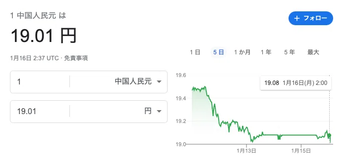 1中国人民元が約19円になったことと、わたしの金銭感覚のお話｜くまてつさん@中国｜日本語教師