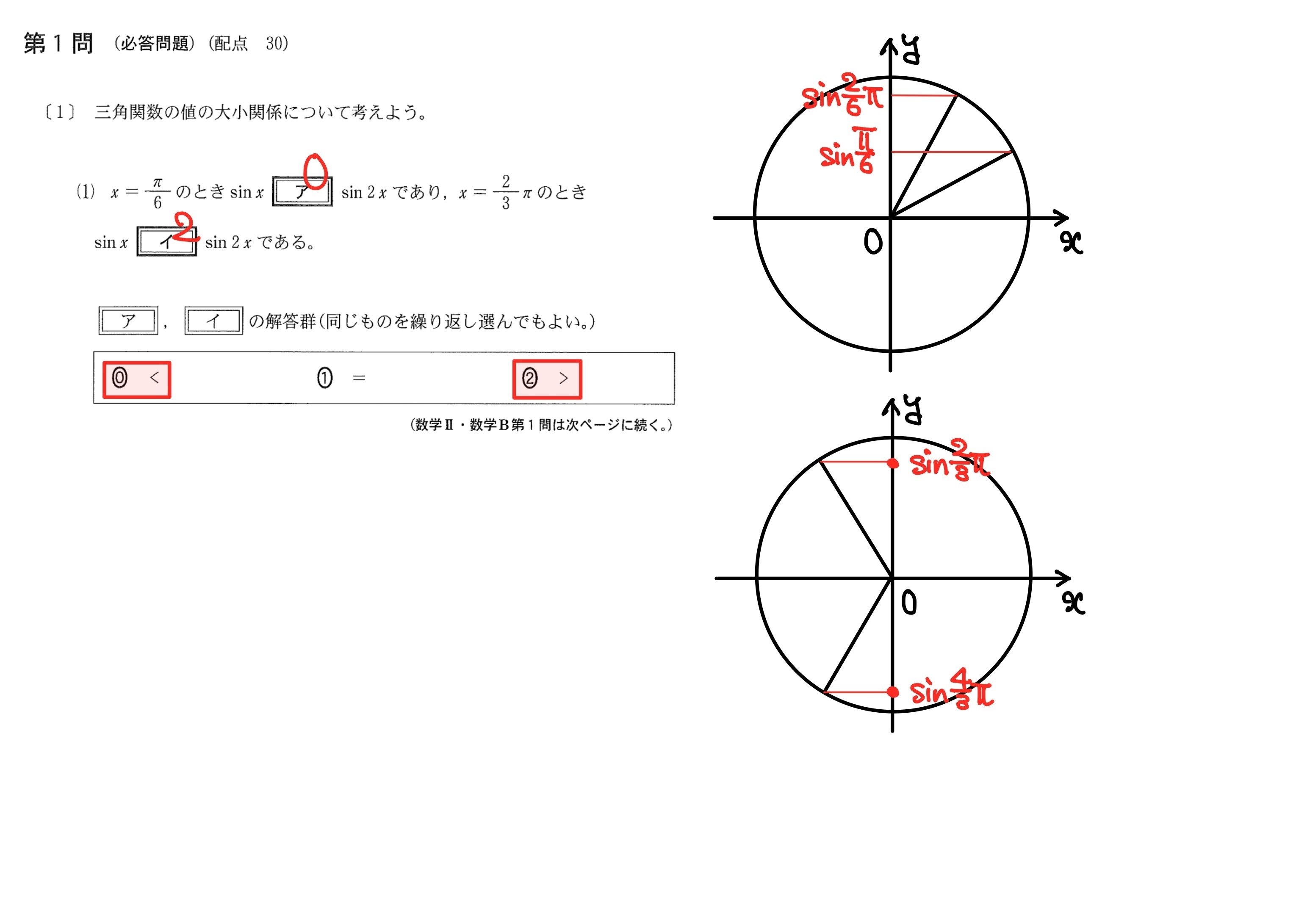 2023共通テスト数学ⅡB解説｜たまお
