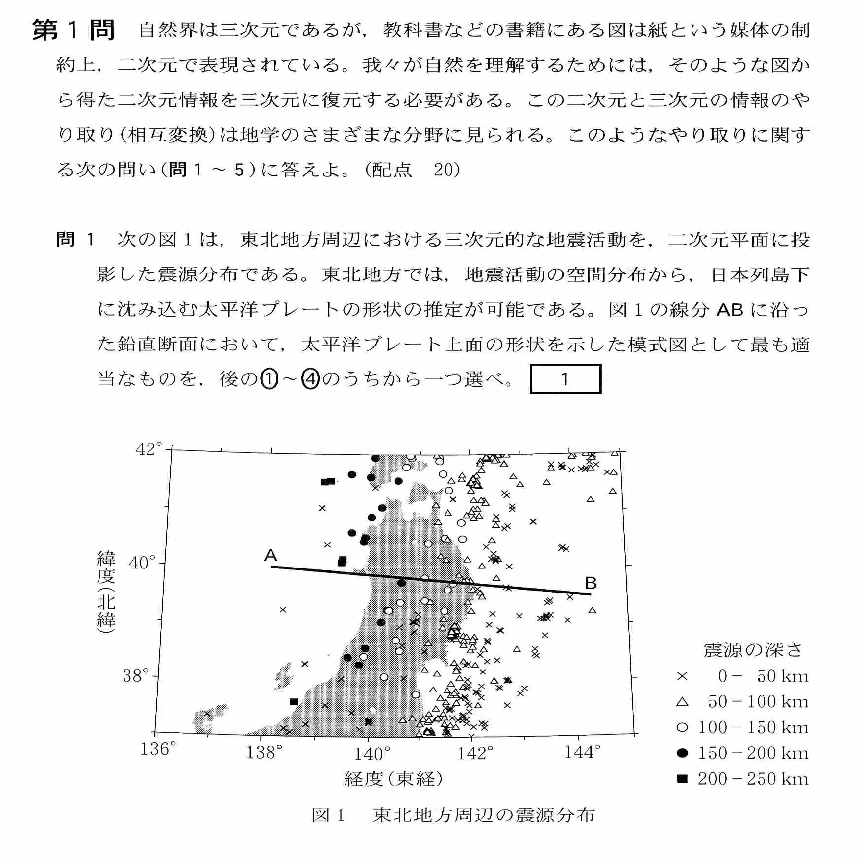 2023年大学入試共通テスト地学｜anmo928