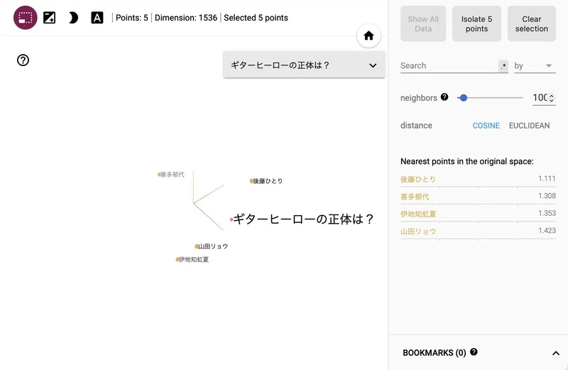 Embedding Projector で埋め込みを可視化する|npaka