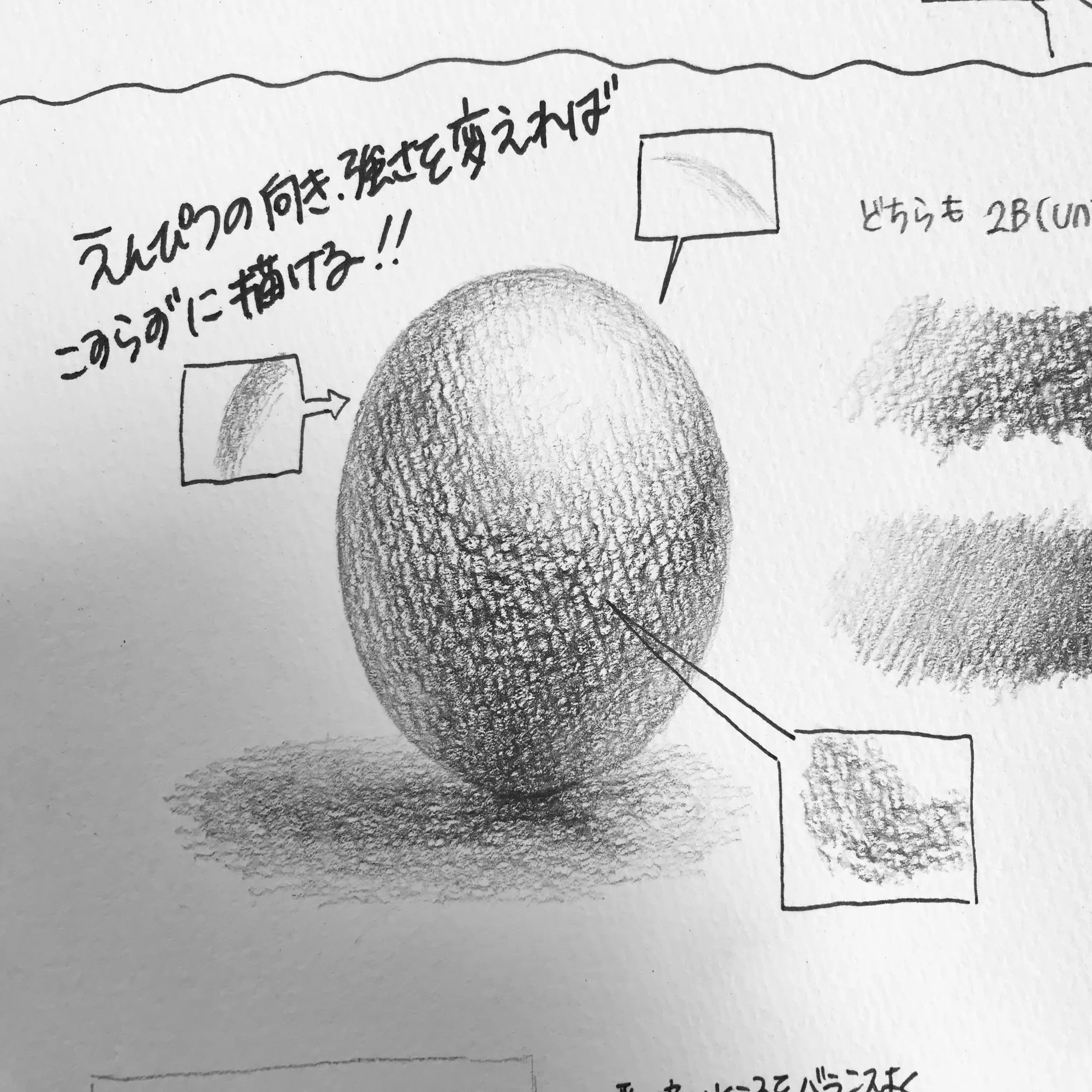 美大入試前最後のデッサンcheck！｜るぅ1mm