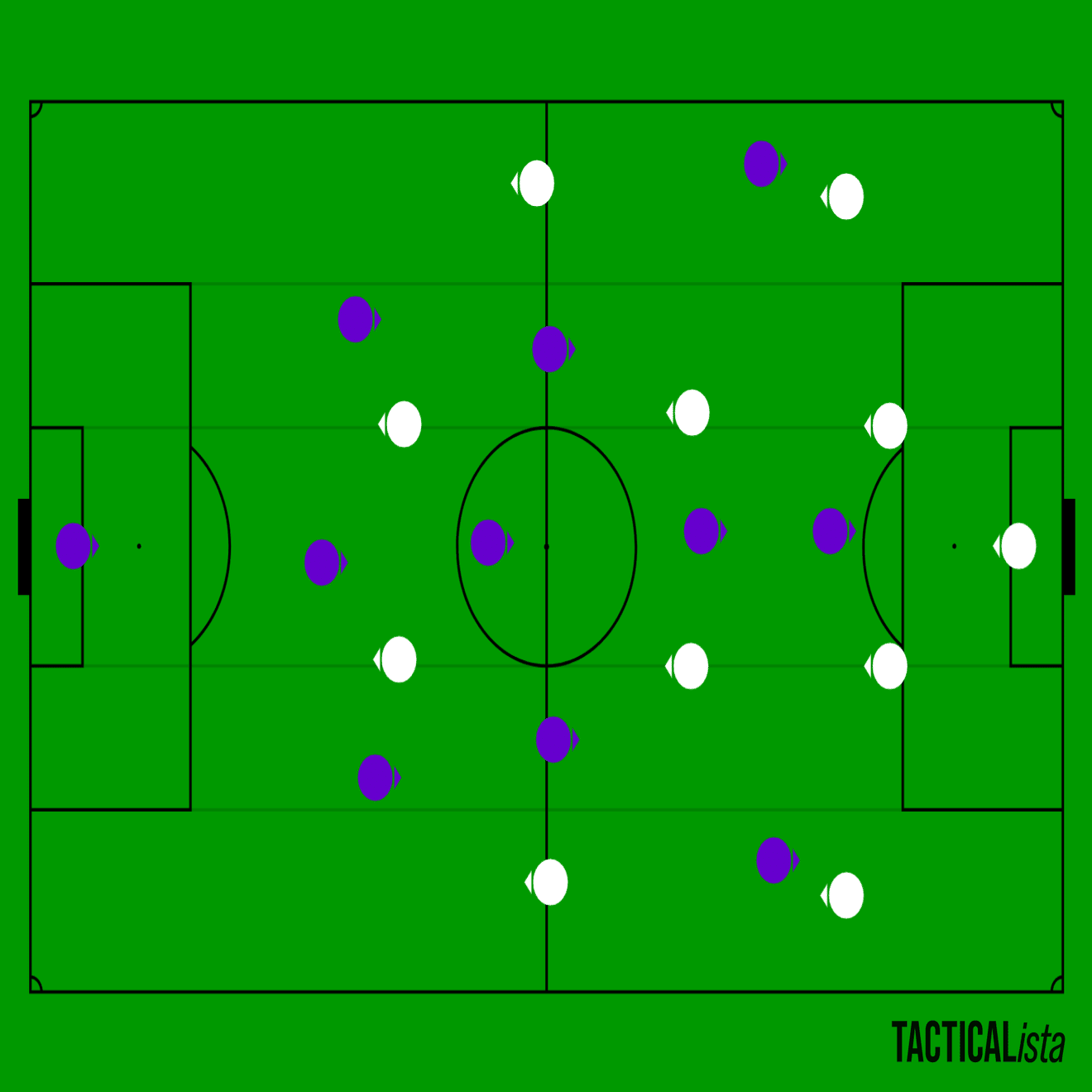 【当時物／ドリームチームモデル】 FCバルセロナ ９４／９５（H） 当時物／ドリームチームモデル】 FCバルセロナ 94／95（H） - メルカリ