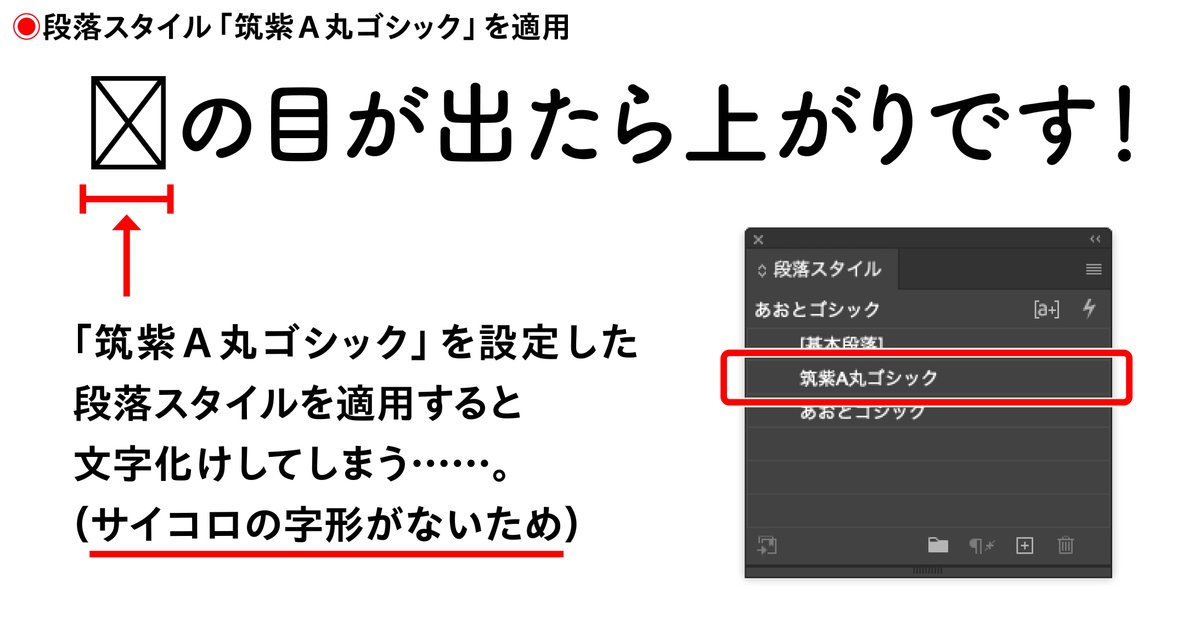 【図3】「筑紫A丸ゴシック」を設定した段落スタイルを適用した様子「筑紫A丸ゴシック」の文字セットにはサイコロの字形が無いため、文字化けしてしまいます