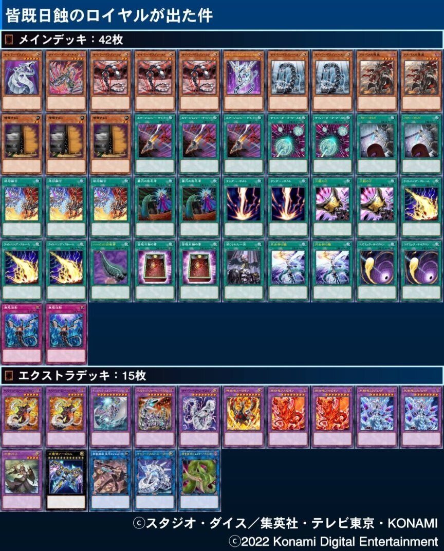 ラストバトル　デッキ　42枚　遊戯王 おれのところには後攻デッキしか無いから後攻デッキの話をしたい