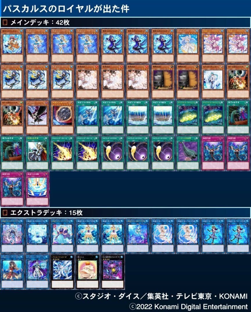 遊戯王 - 遊戯王　サイバードラゴンデッキ　ガチ構築　後攻ワンキル　EX、スリーブ付き 遊戯王 サイバードラゴンデッキ ガチ構築 後攻ワンキル型 EX