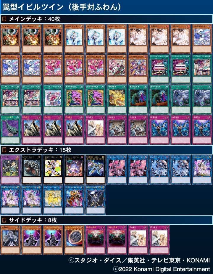 サイドチェンジで変幻自在！罠型イビルツインについて【遊戯王
