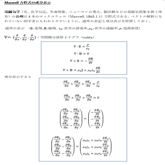Maxwell方程式の成分表示｜高橋泰城（たかはしたいき）