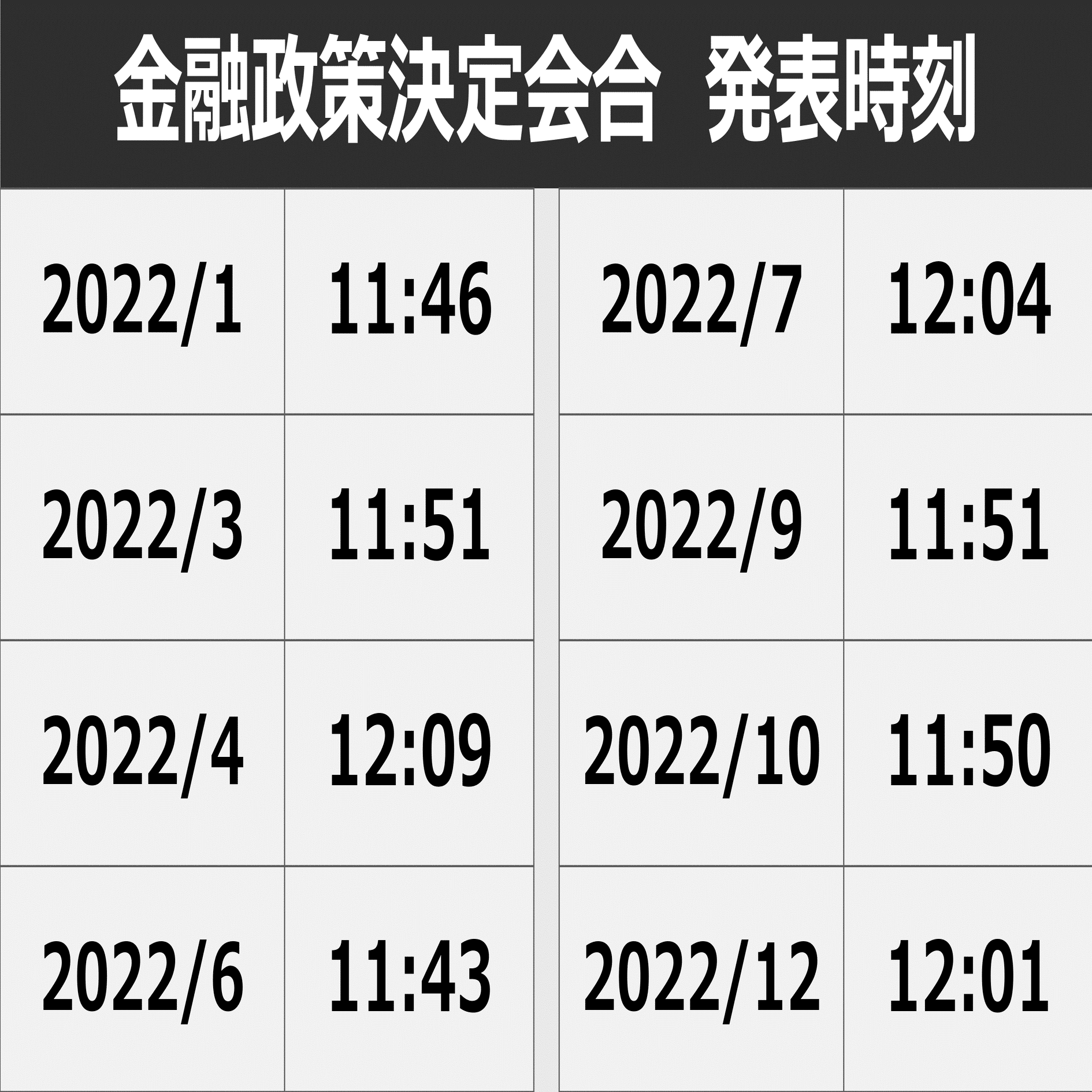 日銀会合 発表時刻も要注目｜後藤達也