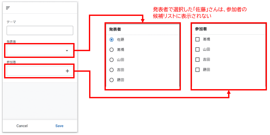 AppSheet実践編シリーズ②～EnumとEnumListで他のテーブルの値を参照する（基本とちょい応用）～｜ソシオネット株式会社