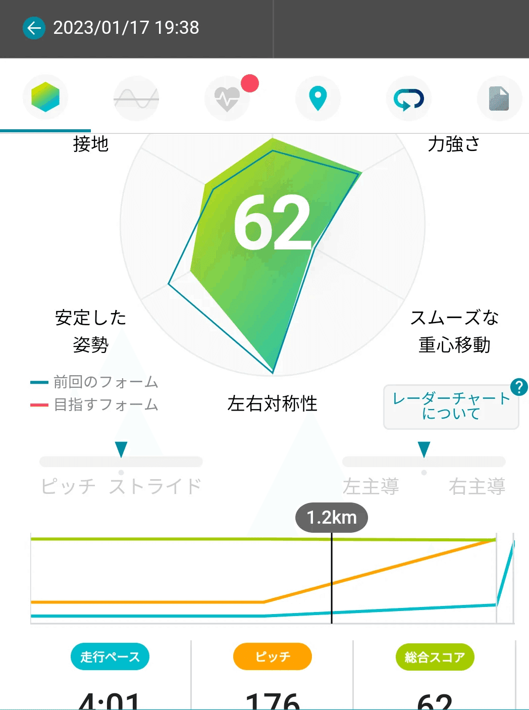 カシオのRunmetrix(ランメトリックス)を使ってみました|Universal Field