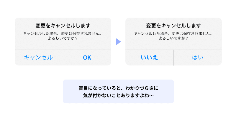 キャンセルのキャンセルに関する画像