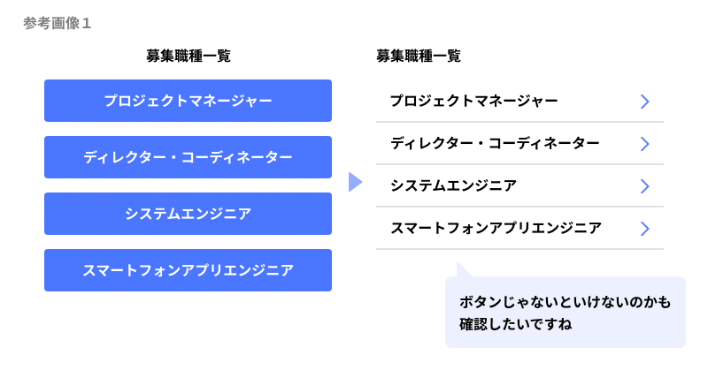 ボタンとラベルの位置に関する画像