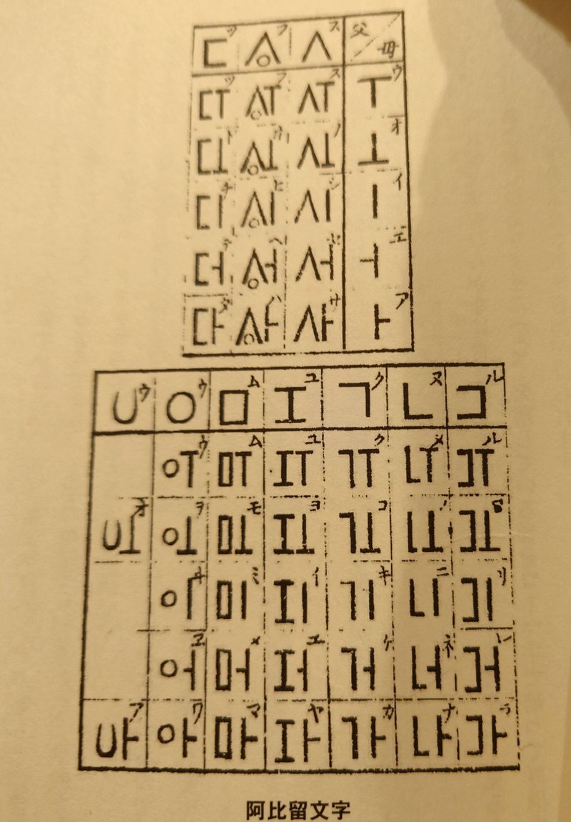 阿比留文字|yama2|note