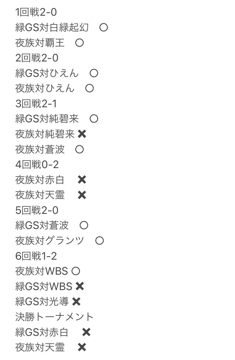 第3回Coma Masters入賞 ランポGS解説 [ライズオブライバルズ期
