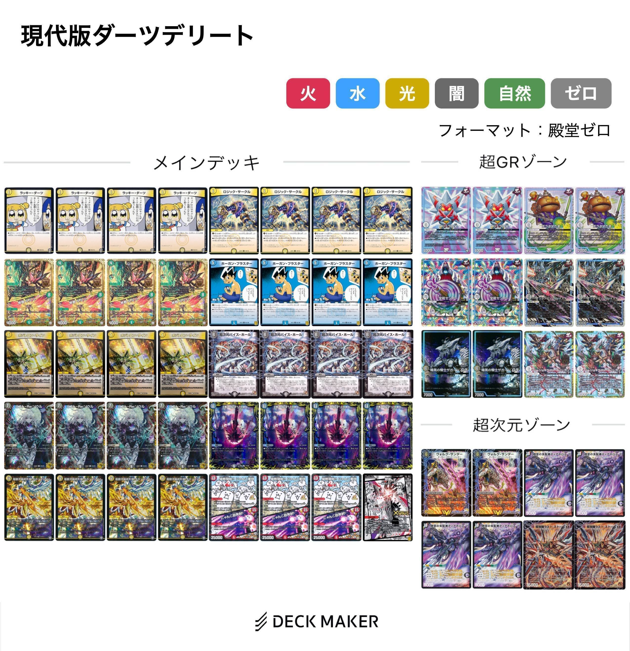 殿堂ゼロ環境を調べてみた件｜風馬 成道