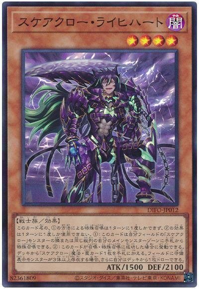 完全一枚初動】手札一枚からシンクロ召喚できるカード集（レベル
