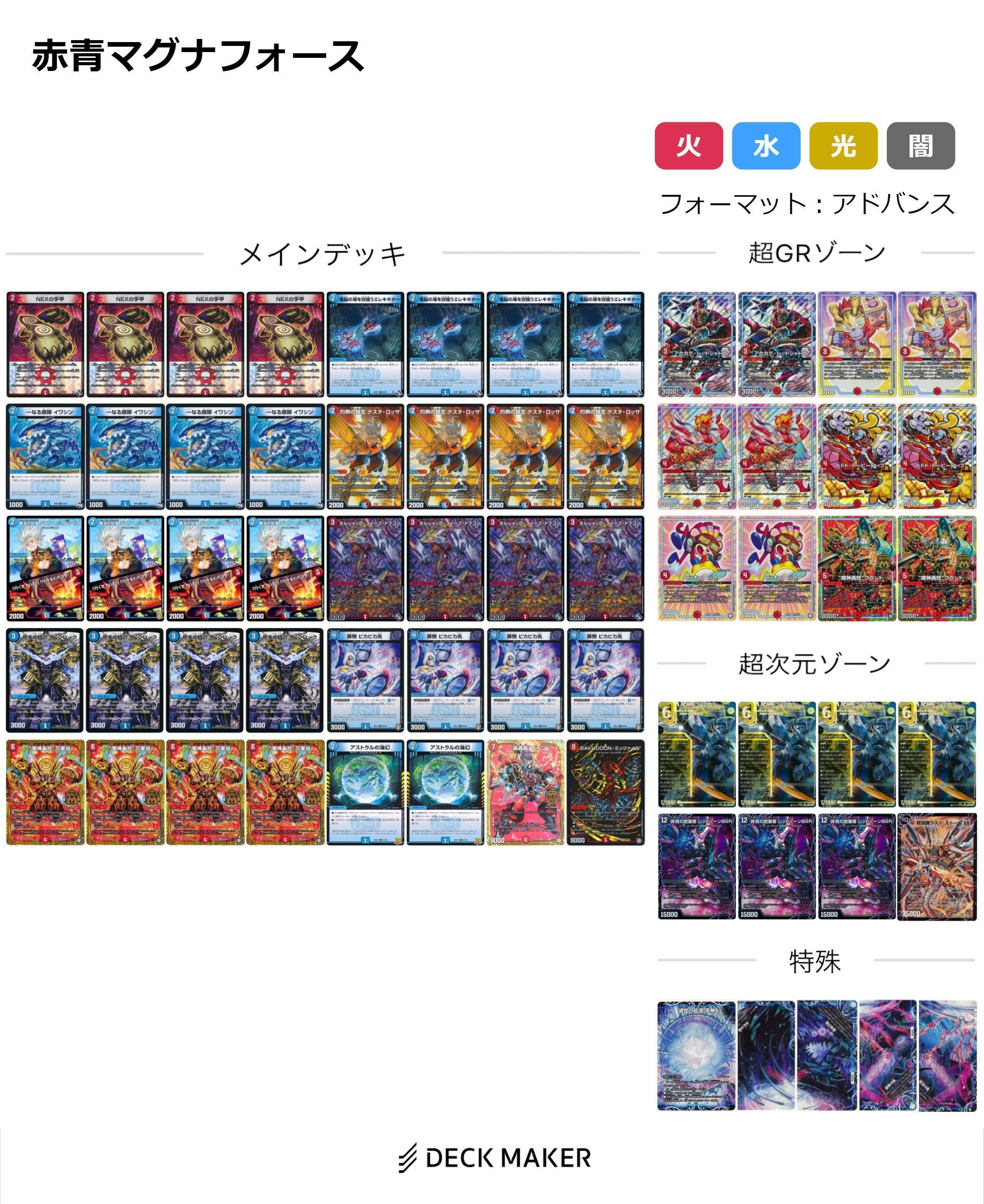 プレイング弱者が大会で勝つためのデッキ構築｜らぴさー