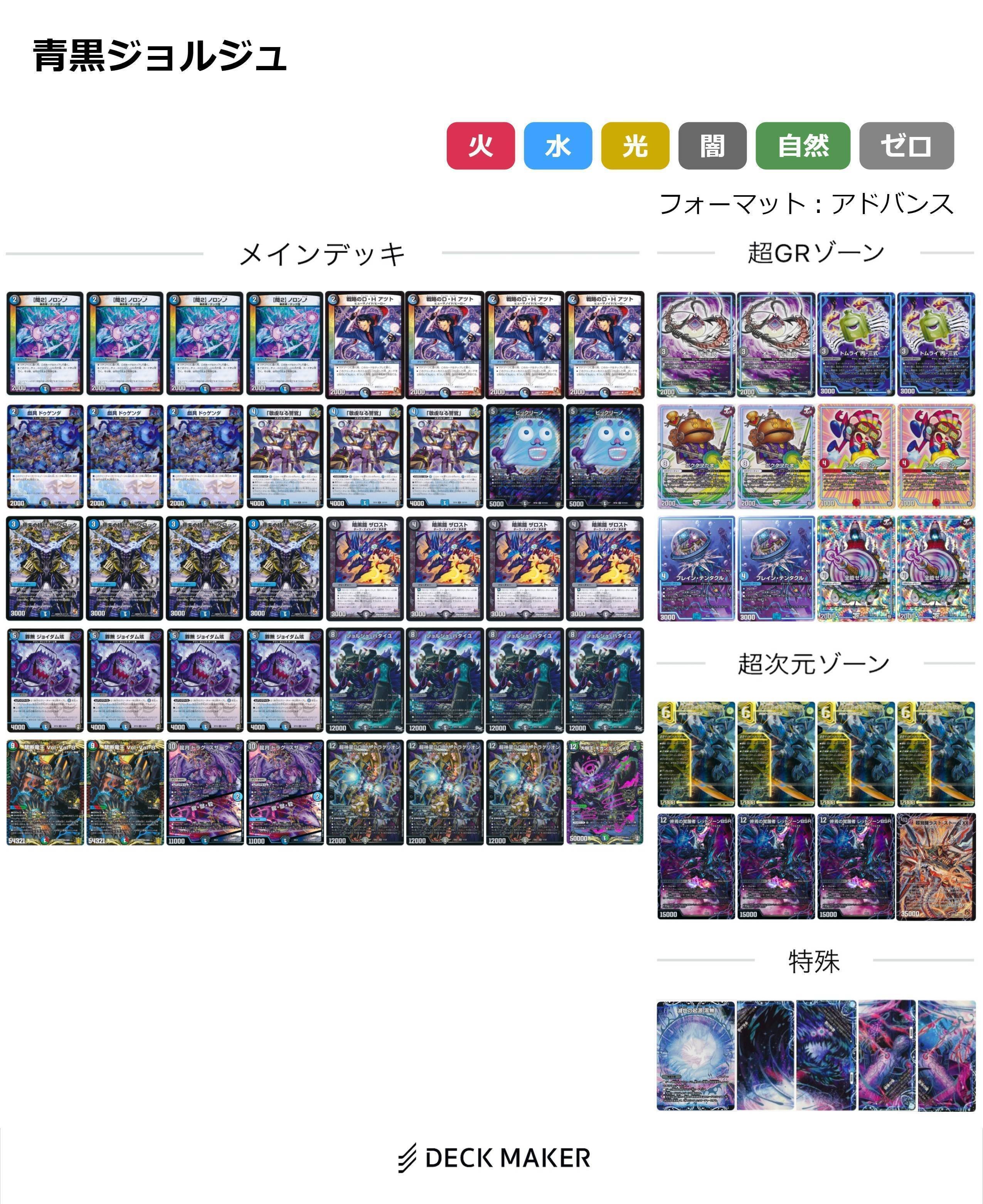 プレイング弱者が大会で勝つためのデッキ構築｜らぴさー