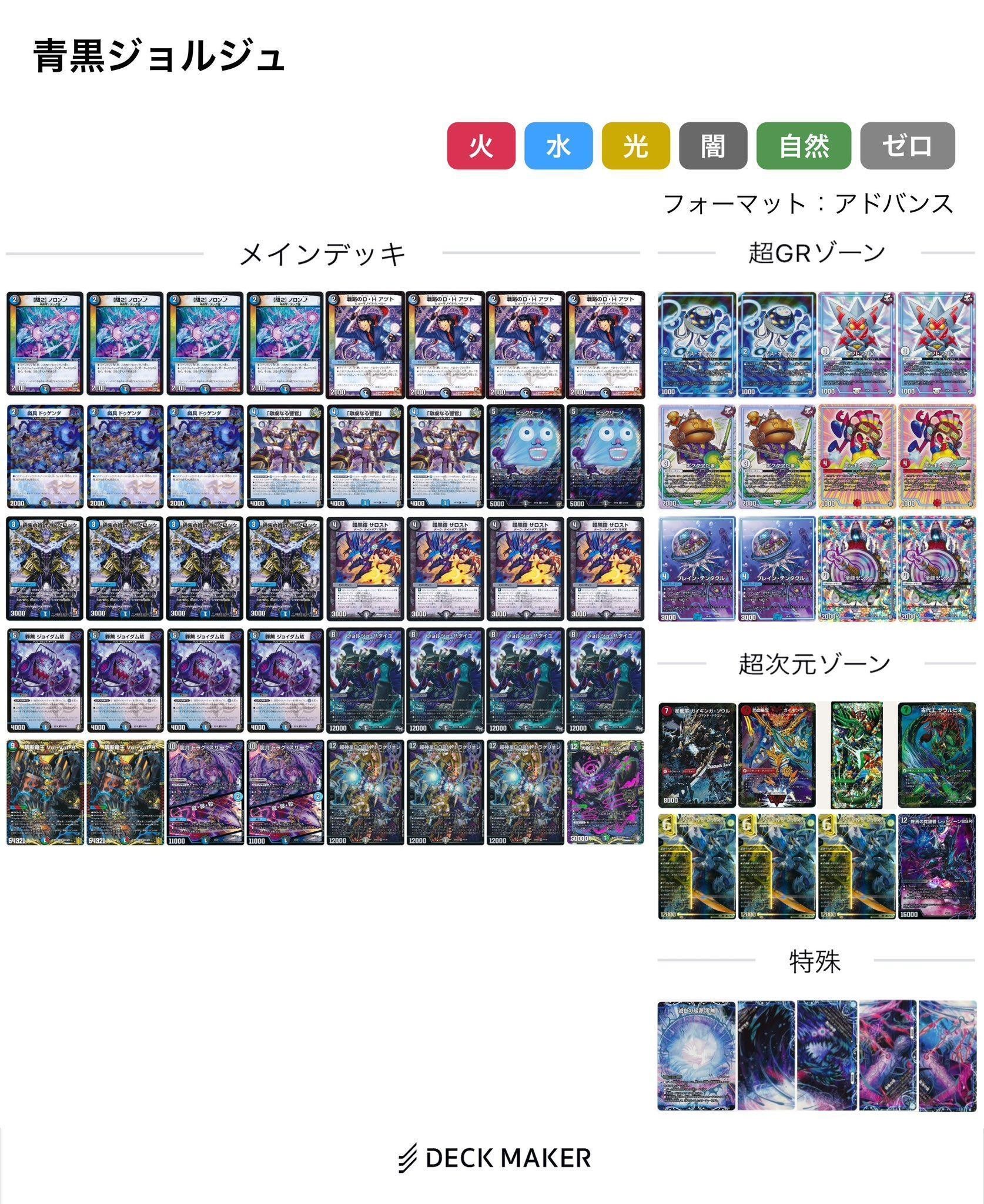 早い者勝ち‼️ ありふれ　デッキ プレイング弱者が大会で勝つためのデッキ構築｜らぴさー