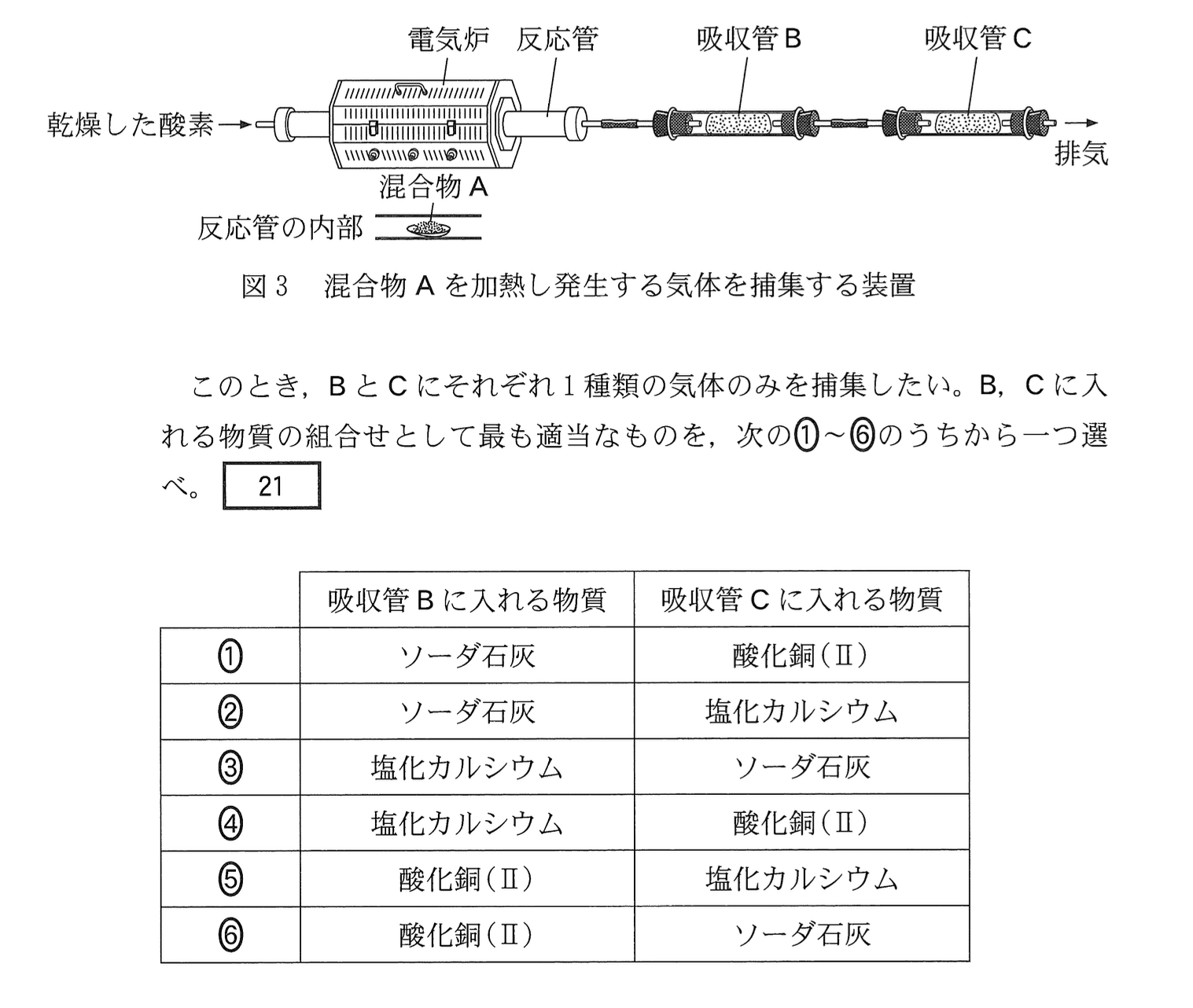 2023年度 大学入学共通テスト 問題解説 「化学」｜小椋賢治