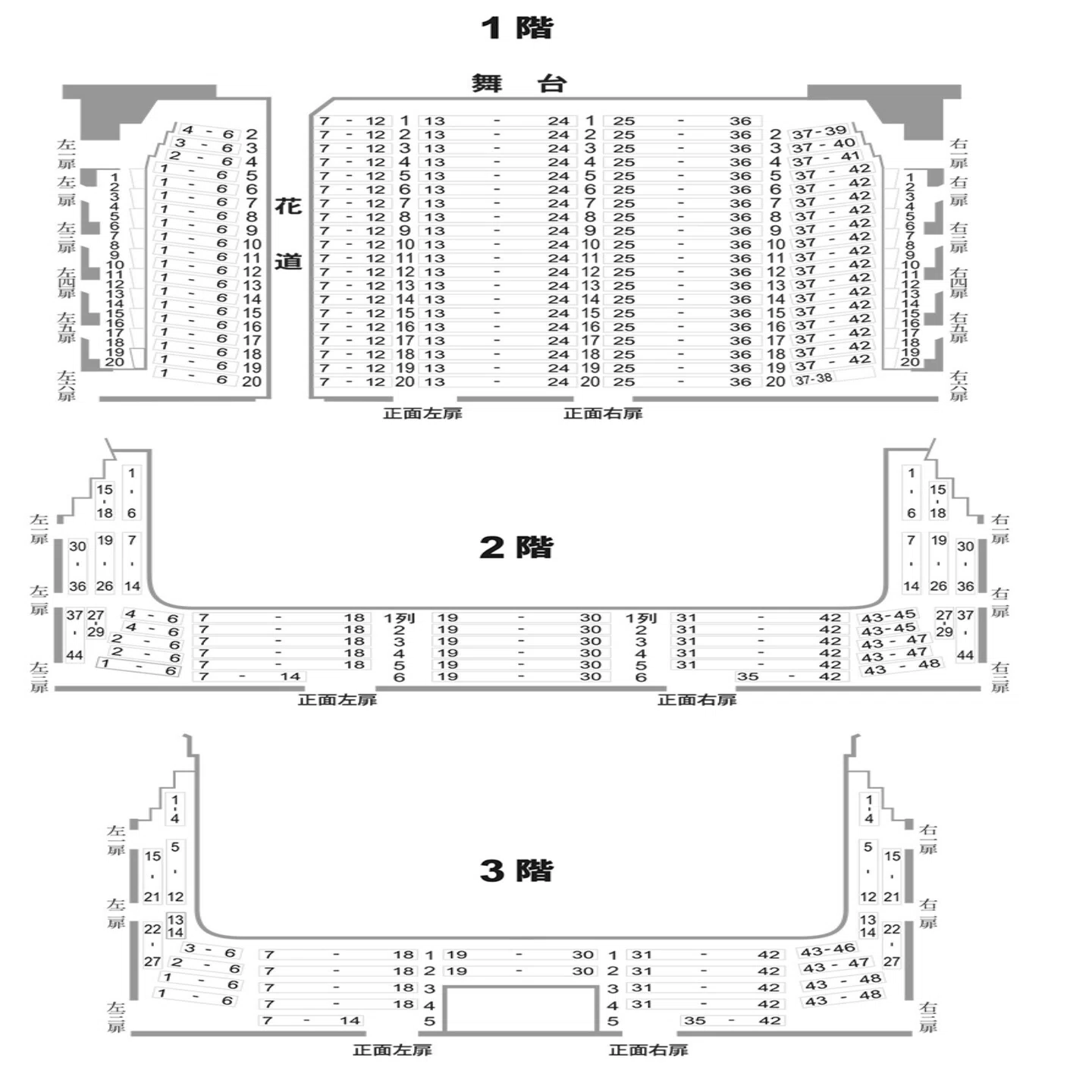 活動歴および当時の関連ビジュアル記録