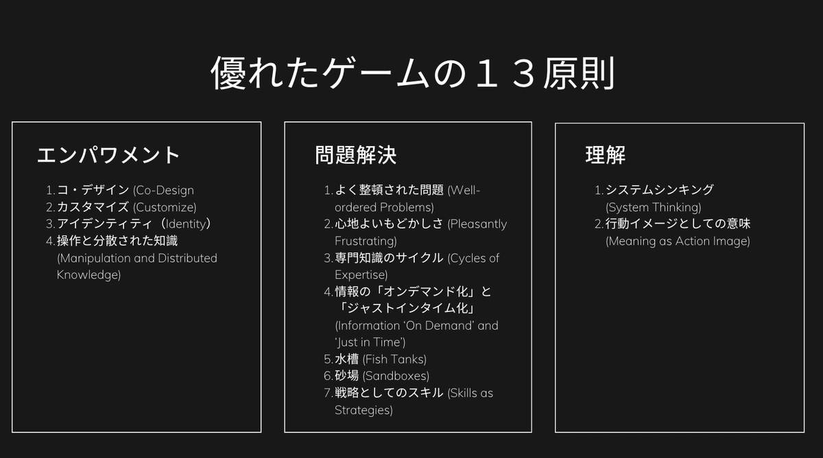 ビデオゲームプレイヤーの心理学とゲーム・リテラシー教育 なぜ