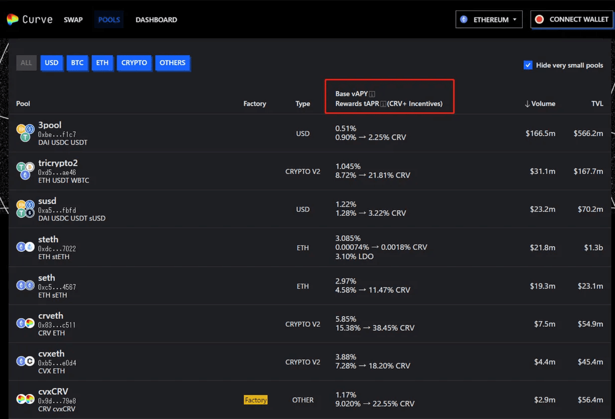Tokenomics 101: インセンティブストラクチャー｜Eth3Z