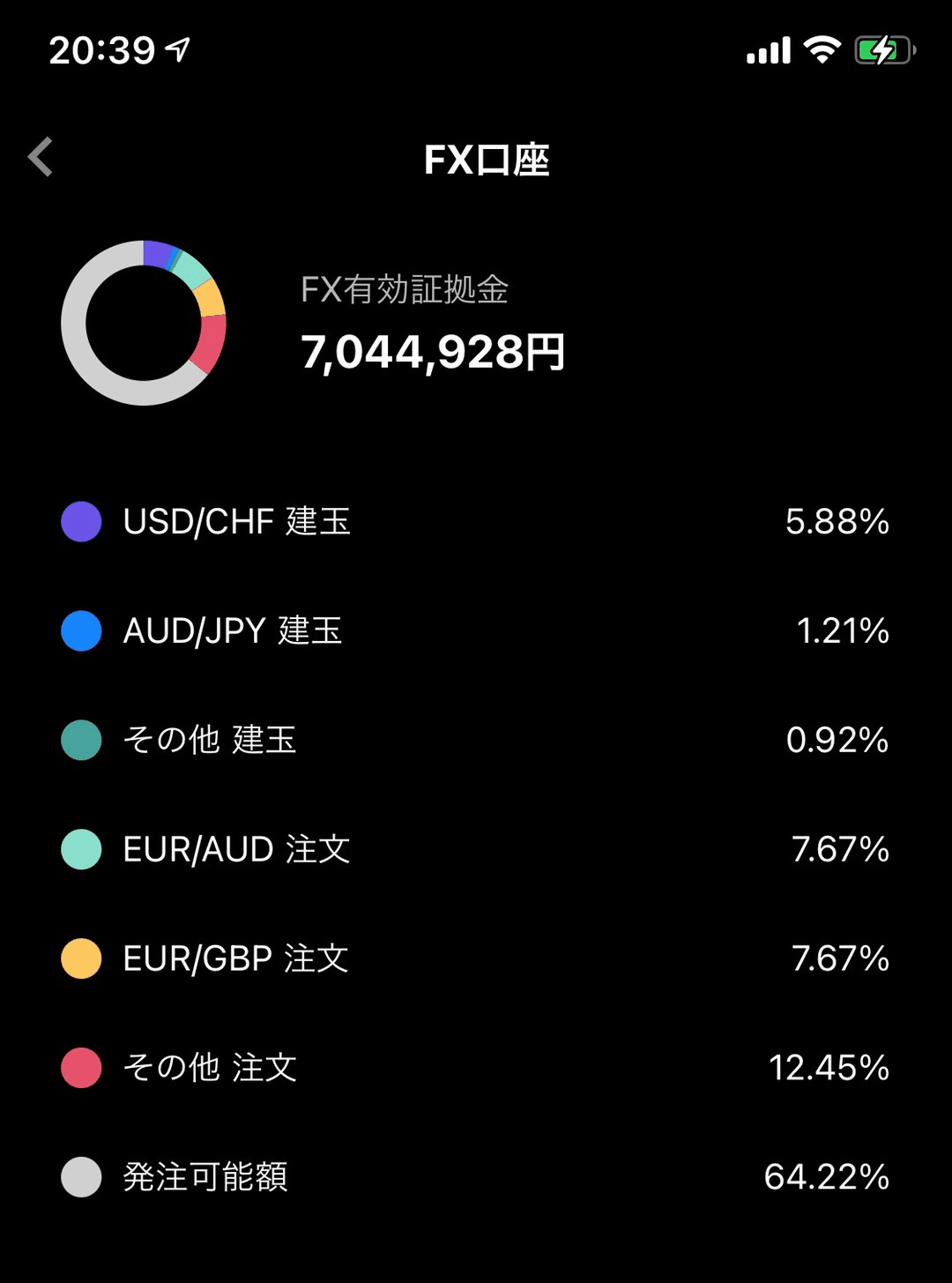 ニコちゃんFX』 FXのサインツール スキャルピングやデイトレード型 専業も可能なトレード手法 MT4 インジケーター バイナリーオプション FX  トレード チャート サインツール FXプレジデント