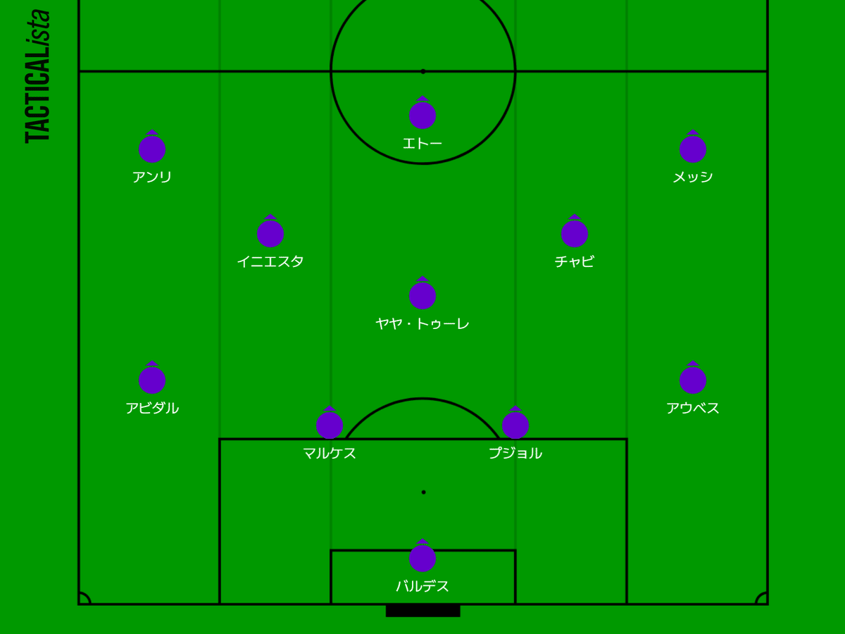 バルセロナ 100周年 グアルディオラ ペップ 新品 リバウド フィーゴ