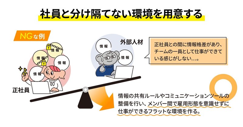 社員と分け隔てない環境を用意する