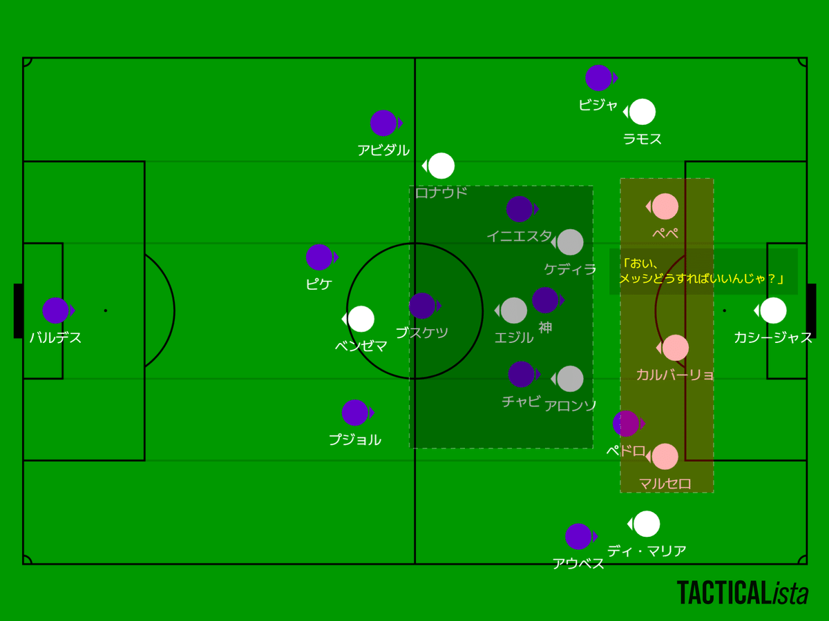 バルセロナ、ポジショナルプレーの歴史/第3章 引き継いだ哲学