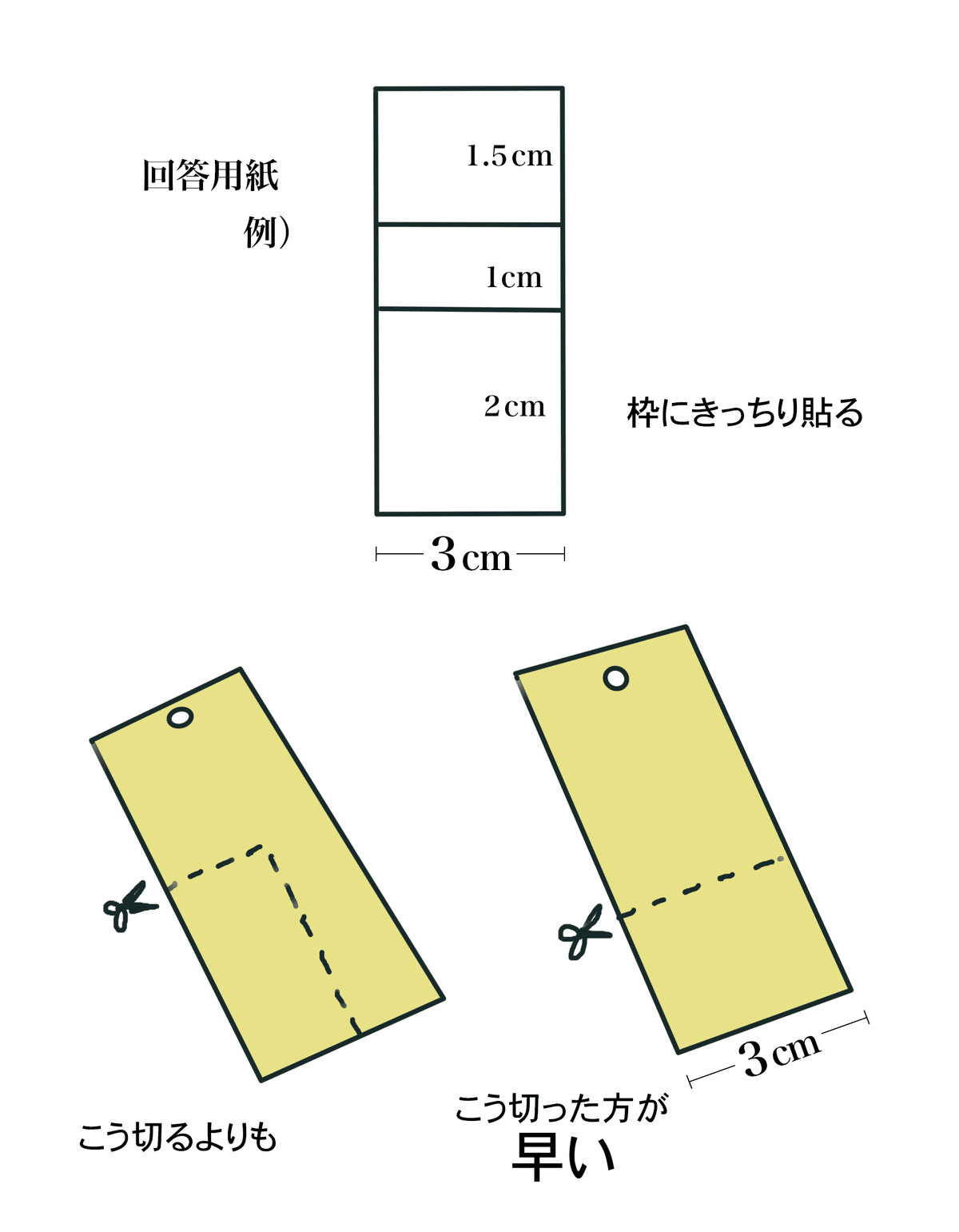 色彩検定過去問題集1級2022年度 | 内閣府認定公益社団法人色彩