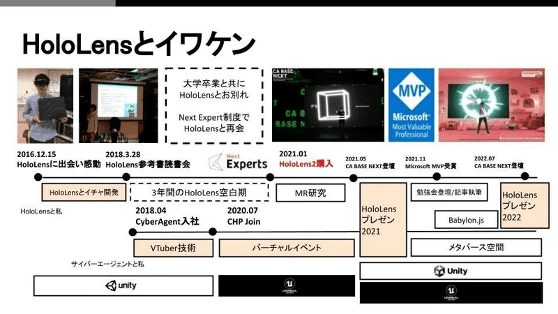 将来有望な若者に毎週伝えていること ②「技術と人間の可能性を面白が