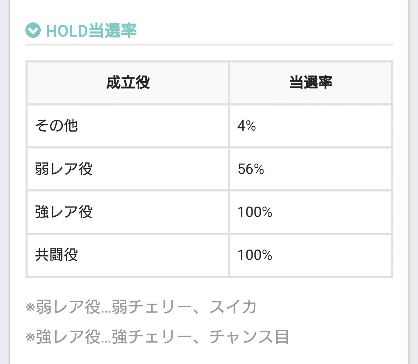 L革命機ヴァルヴレイヴＤ◆DCユニット　IPS スイッチ　ウーファー　直接引取 GON様専用 L革命機ヴァルヴレイヴD DCユニットIPS ウーファー