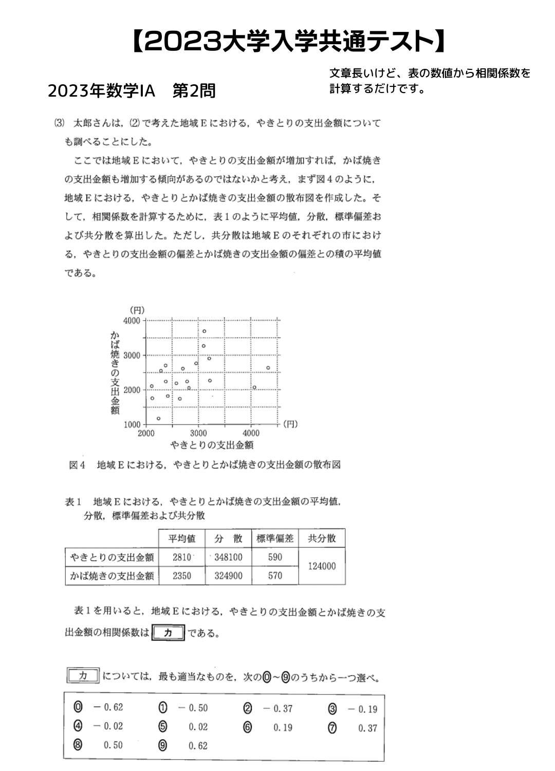 2023 大学入学共通テスト（問題訂正紙付） ファイル:Booklets of questions (Common Test for University