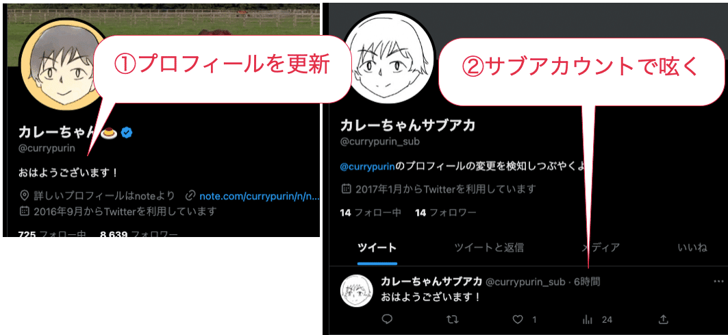 Twitterのプロフィールを更新検知し、サブアカウントで呟く仕組みを