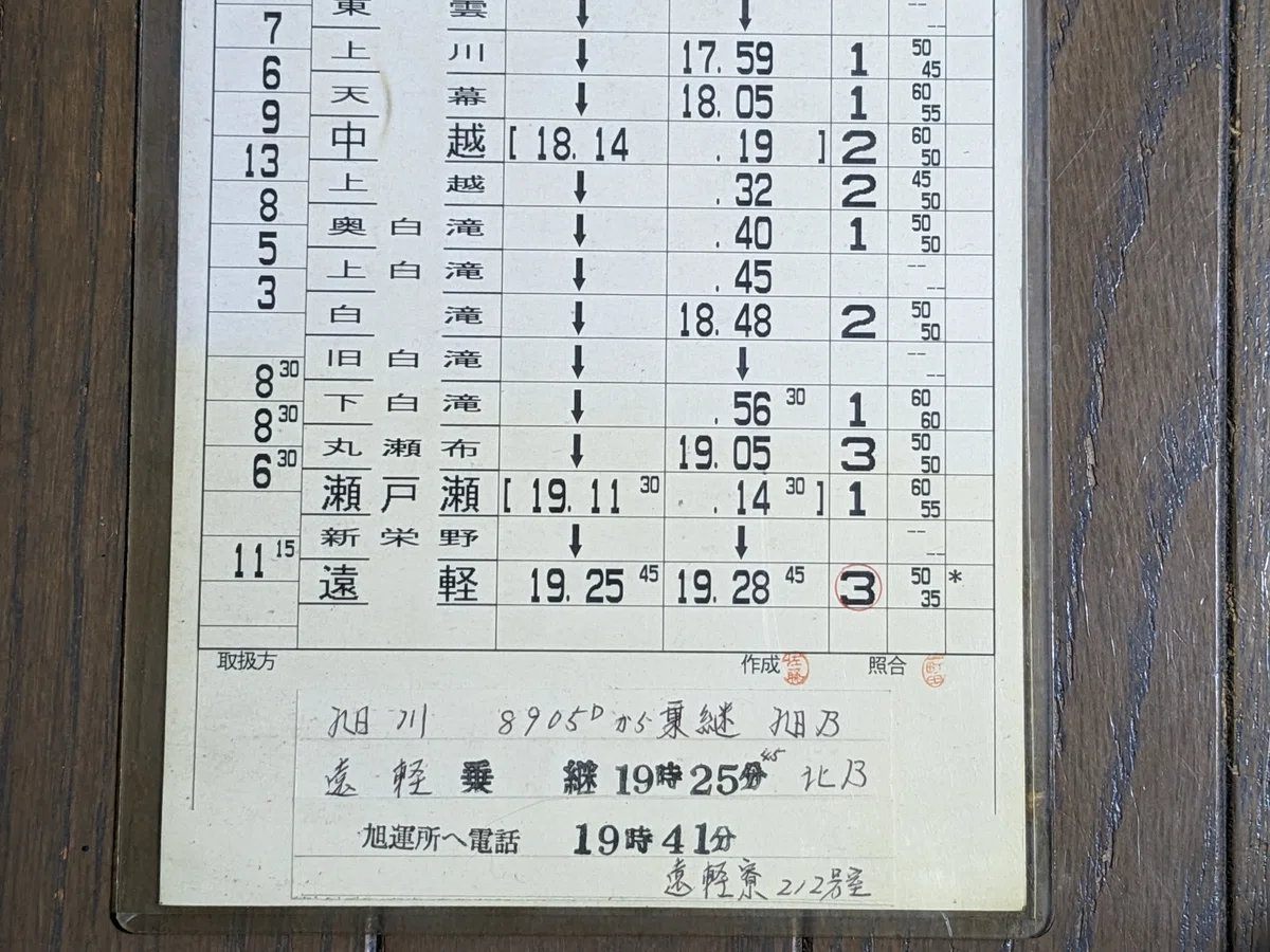 刻】乗務行路表その1／時刻表は読み物だからな（39）｜にゃお@読書 
